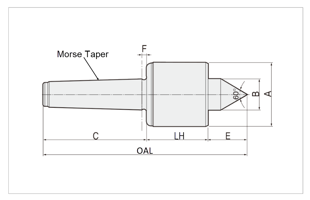 4MT #4 Morse Taper Live Center, High Precision